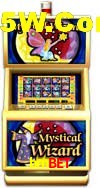 Crash Games Statistics brnbet