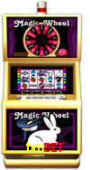 Crash Games Strategies brnbet